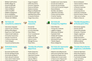 100 Nombres de Empresas de Reformas para Inspirarte