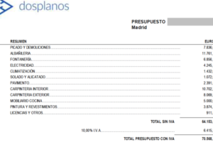 Calculador de Reformas: Presupuesta sin Sorpresas