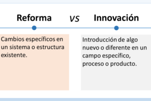 Reformas Mecea: Innovación que Marca la Diferencia